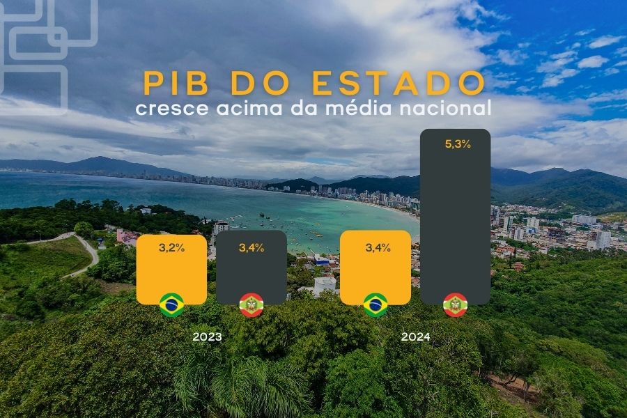 Imagem Título
